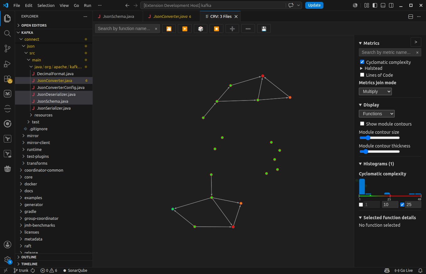 Graph view with metrics selected